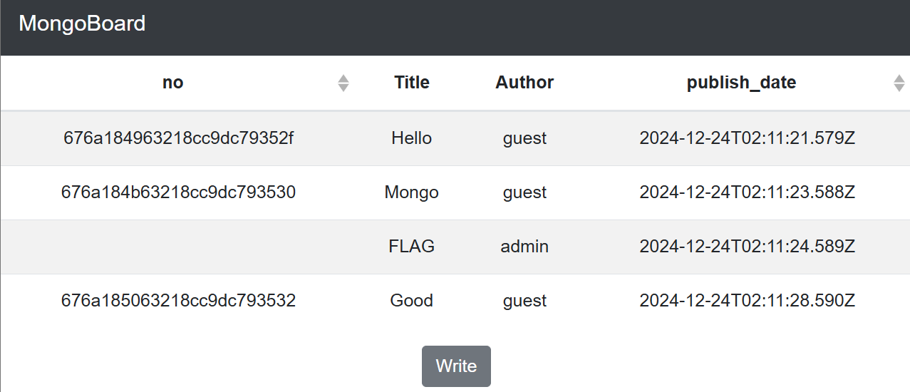[Dreamhack] MongoBoard write-up - YeonJun Blog